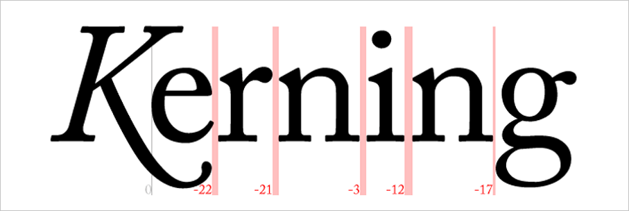 Kerning