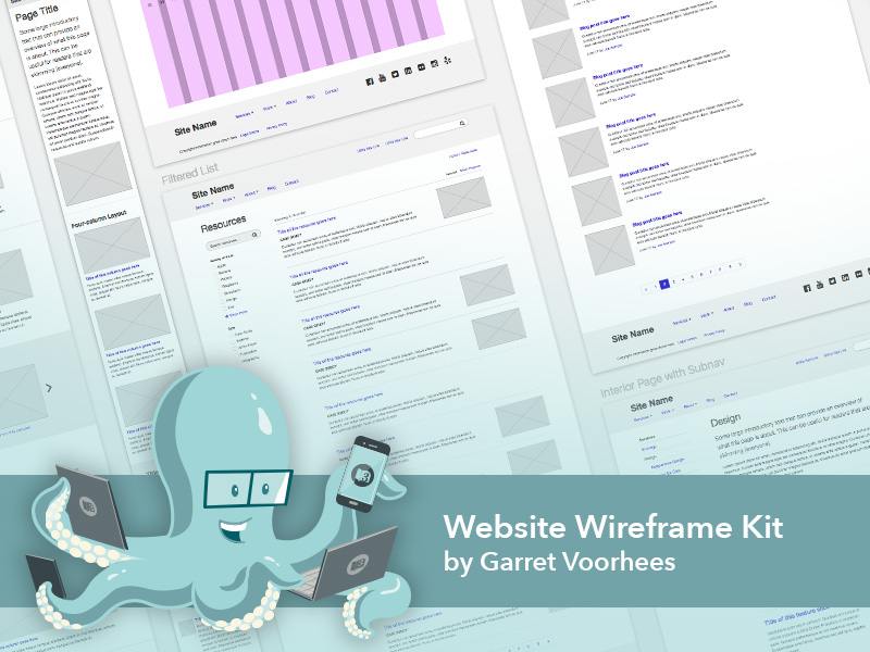 Wireframing Template Sketch Resource