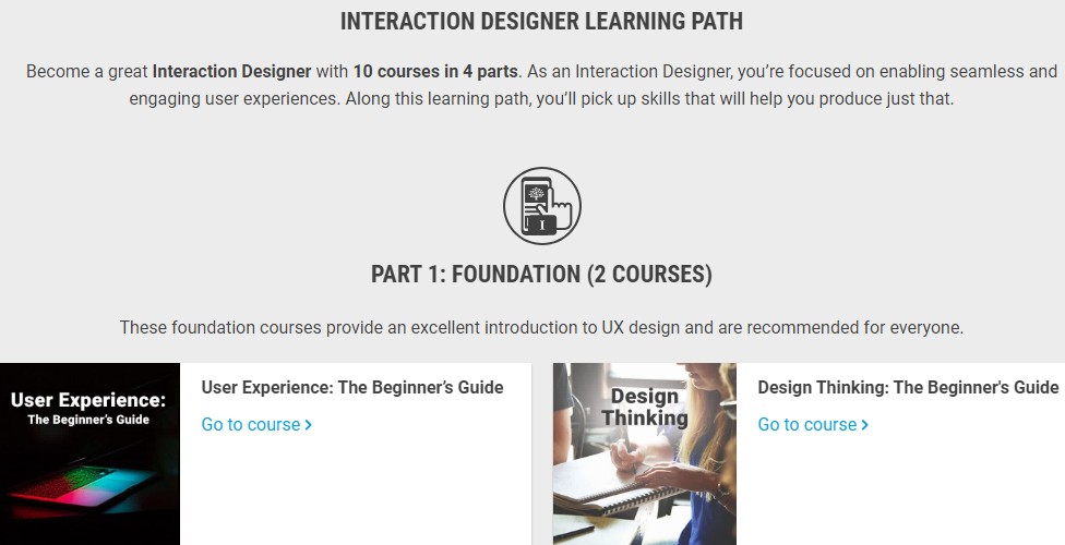 IDF (Interaction Design Foundation)