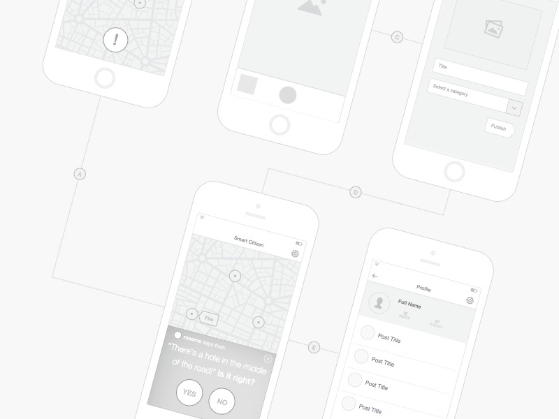 Wireframe Sketch Resource