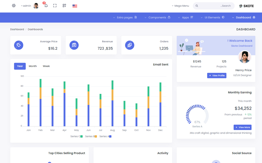 Skote React Dashboard Website