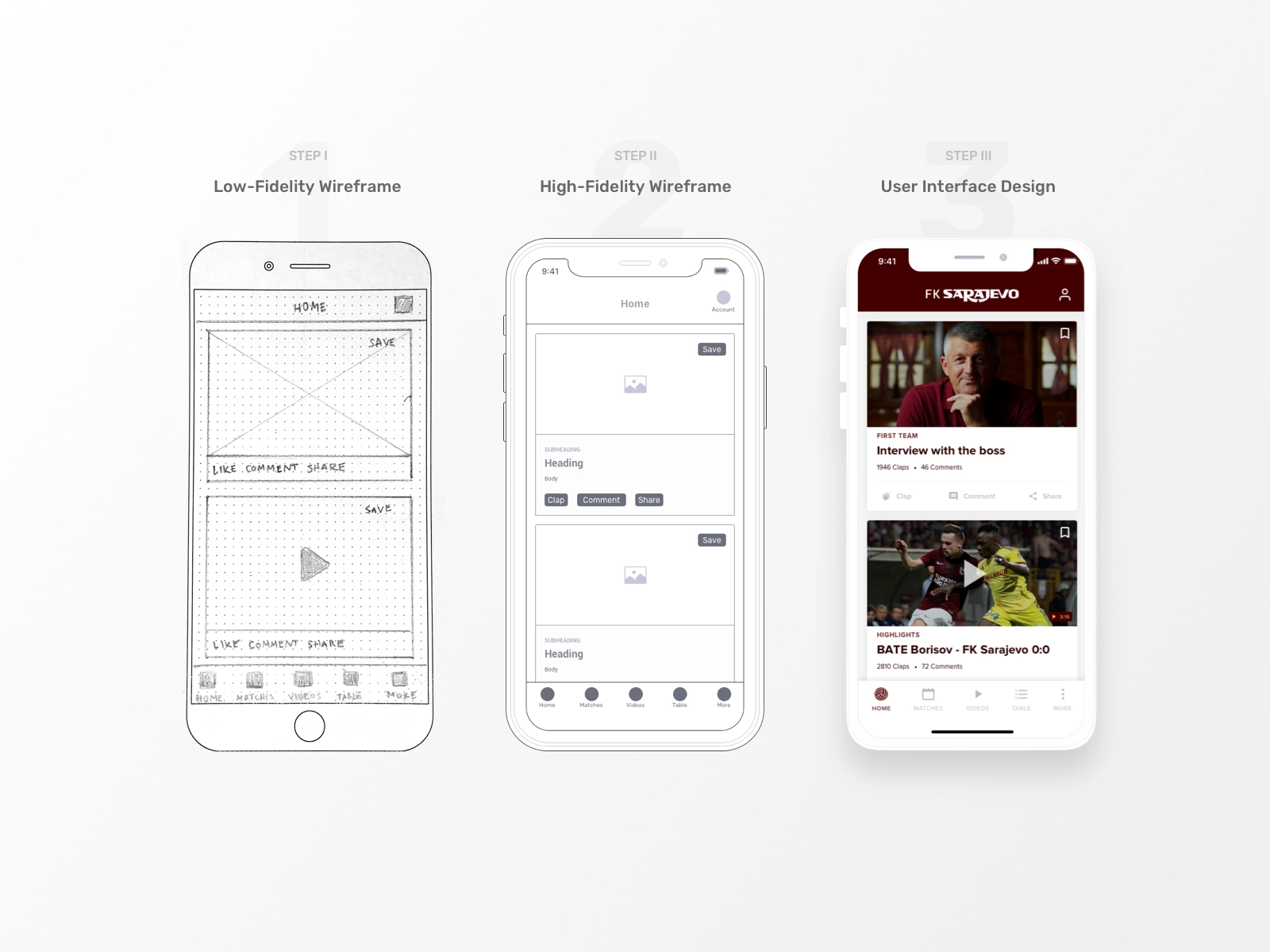 Mobile App wireframe by Armin Graca